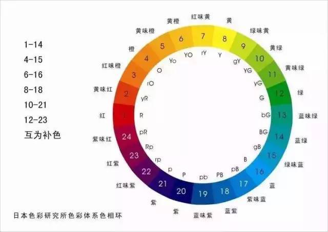 澳门天天彩期期精准单双波色,实地数据分析方案_watchOS32.638