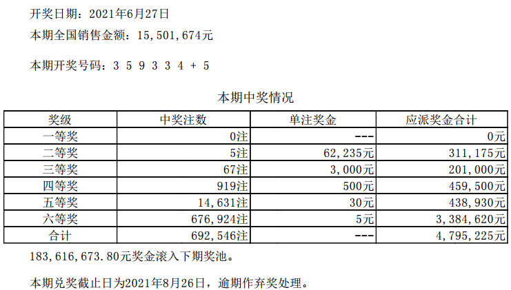 澳门六开彩开奖结果记录,最新调查解析说明_S44.168