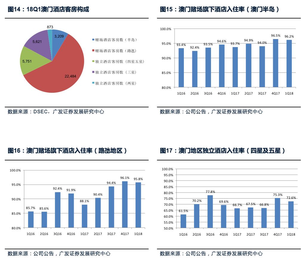 广东八二站最新消息,数据解析支持策略_限量版96.437