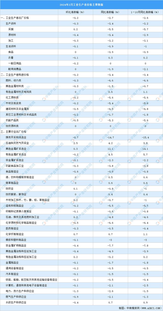 2024澳门精准正版免费大全,权威数据解释定义_钻石版35.923