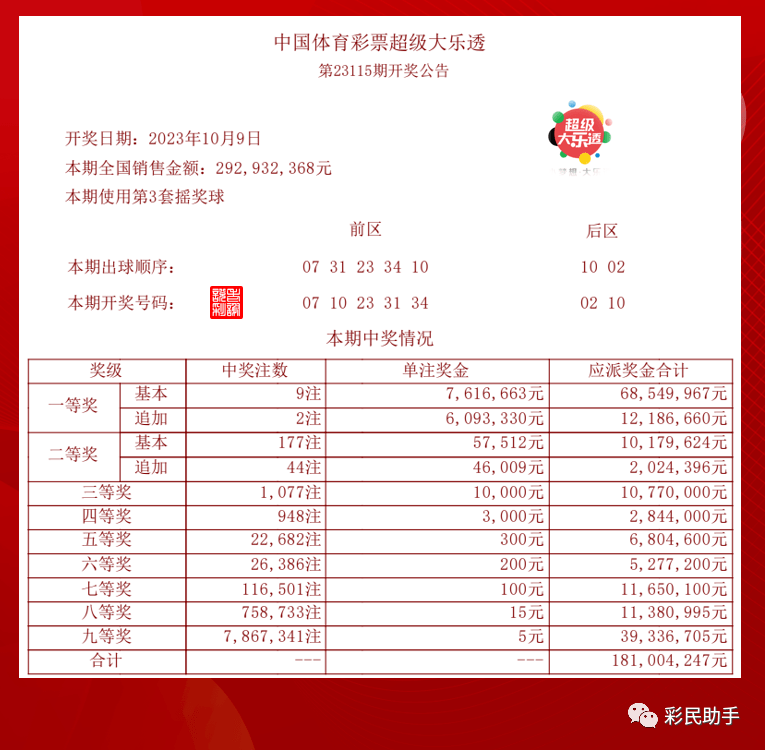 新澳门今晚开奖结果查询,灵活设计解析方案_Max78.763