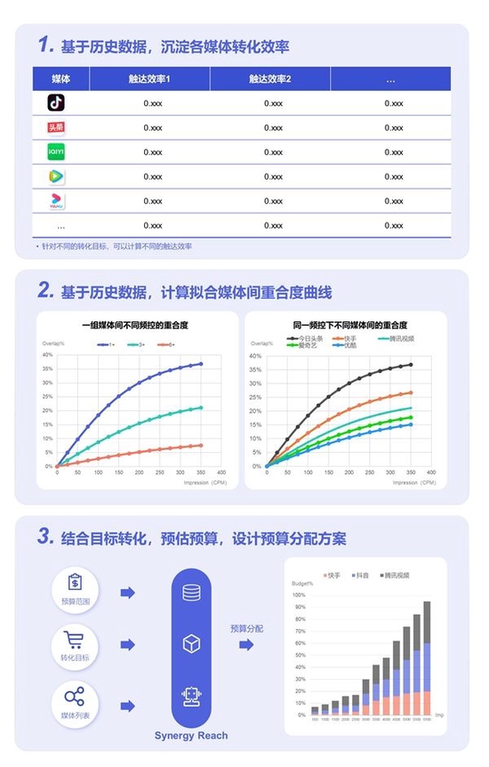 王中王100%期期准澳彩,实地设计评估方案_专业版67.578