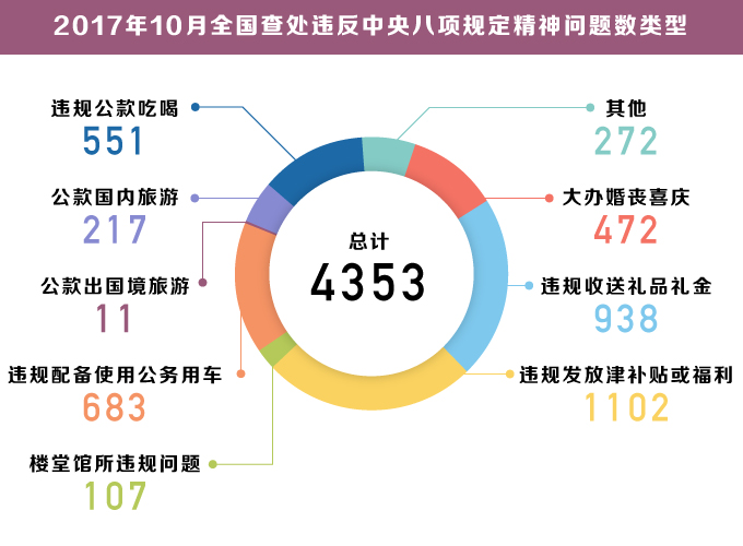 新奥彩资料免费全公开,详细数据解释定义_uShop60.695