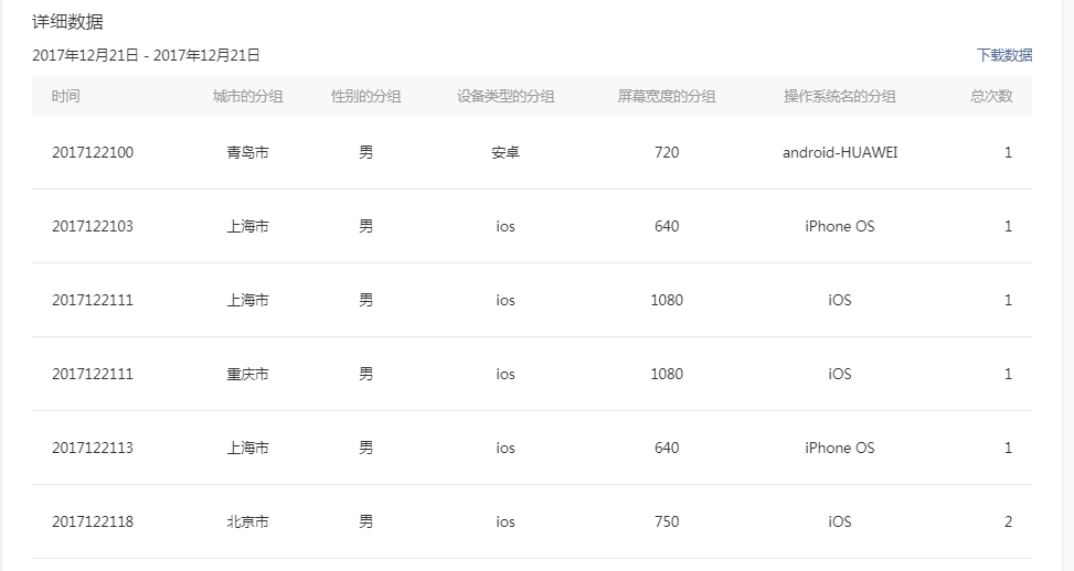 澳彩资料免费资料大全,数据驱动分析解析_粉丝款32.109