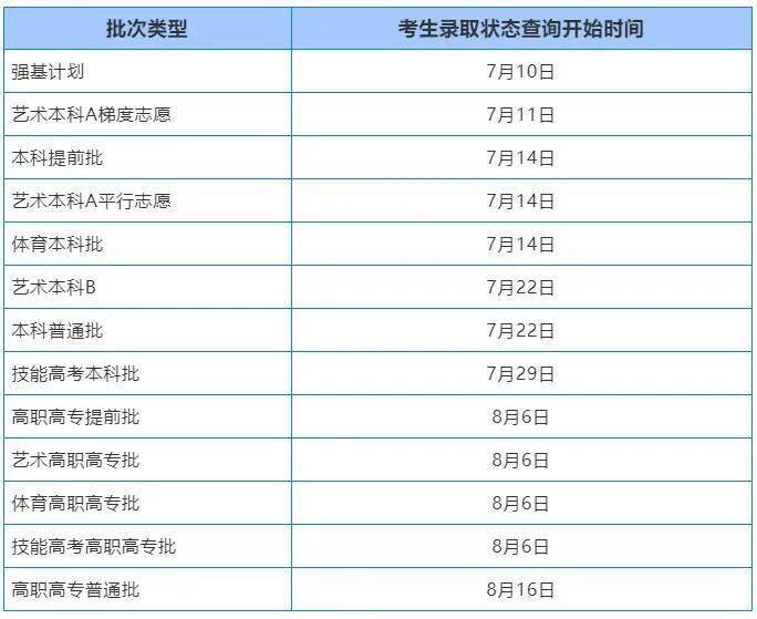 广东八二站澳门资料查询,实时解答解释定义_定制版13.883