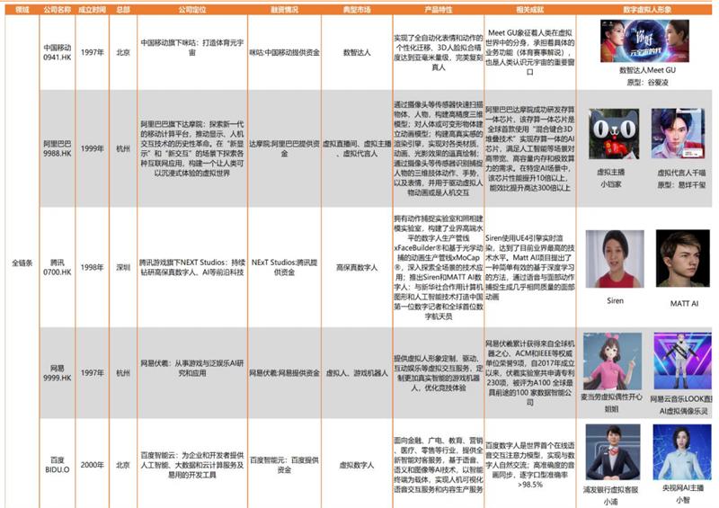 2024新澳门挂牌正版挂牌今晚,深度解答解释定义_Advanced59.487