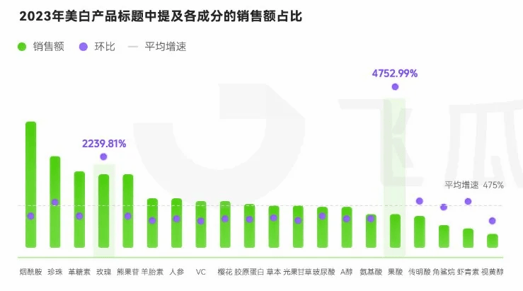 白小姐一肖一码2024年,市场趋势方案实施_iPad69.102