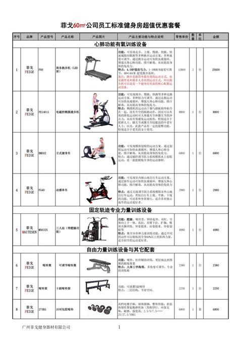 健身器材价格清单与深度市场分析报告