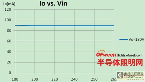 澳门今晚必开一肖一特,数据驱动计划解析_5DM34.923