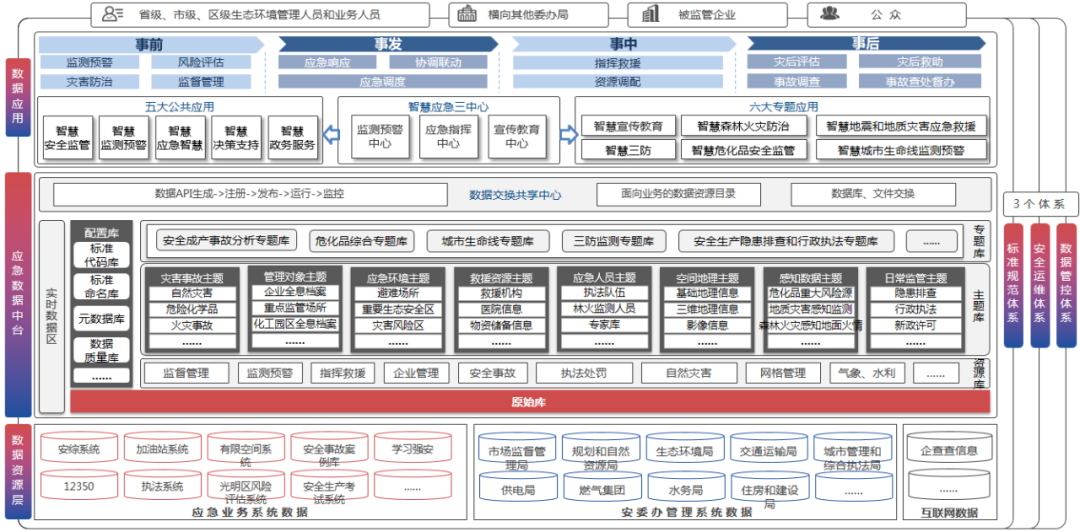 澳门资料库-澳门资资料库,澳,全面实施分析数据_8DM30.395