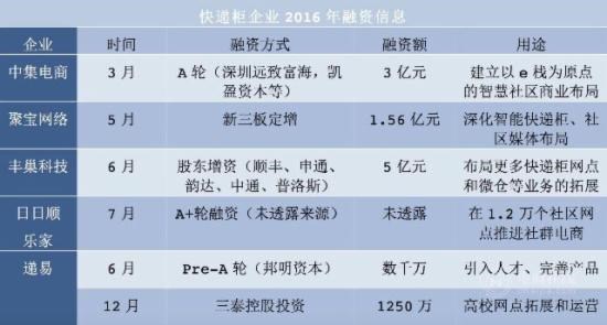 澳门一码一码100准确,快捷问题处理方案_tShop48.157