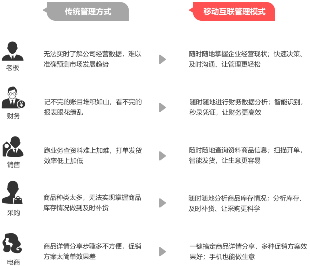 管家婆一票一码100正确河南,深入执行数据策略_eShop40.414