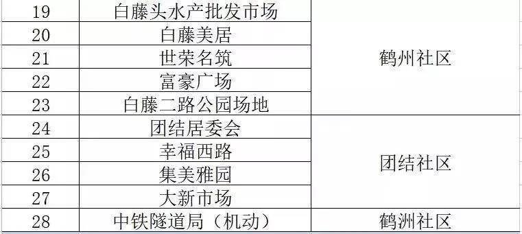 澳门三中三码精准100%,实地设计评估方案_Advanced78.440