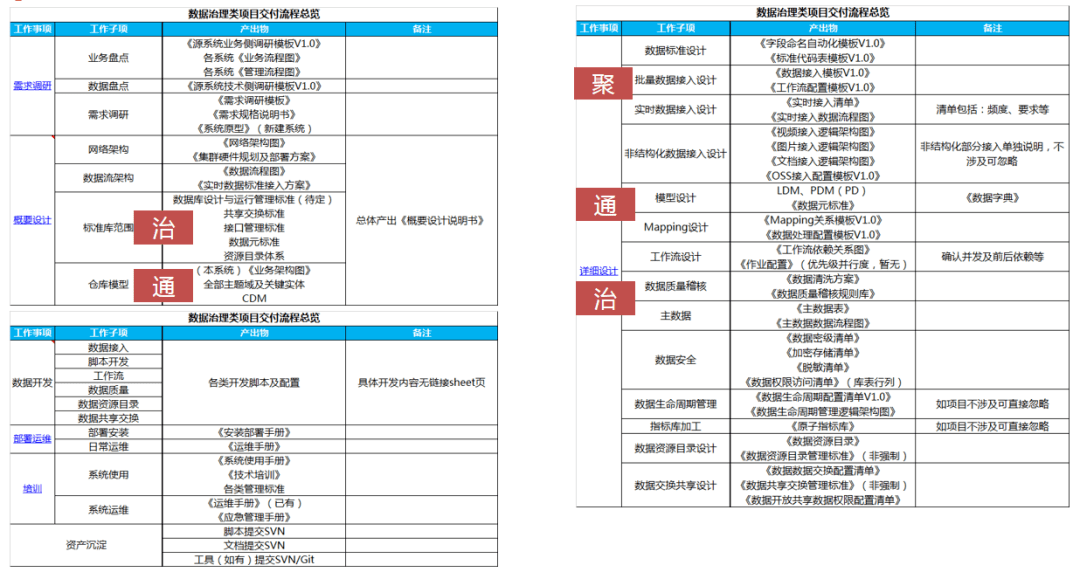 澳门一码一肖100准吗佛山,数据引导设计策略_开发版12.791