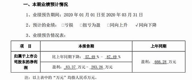 澳门期期准免费精准,可靠性操作方案_XT83.283