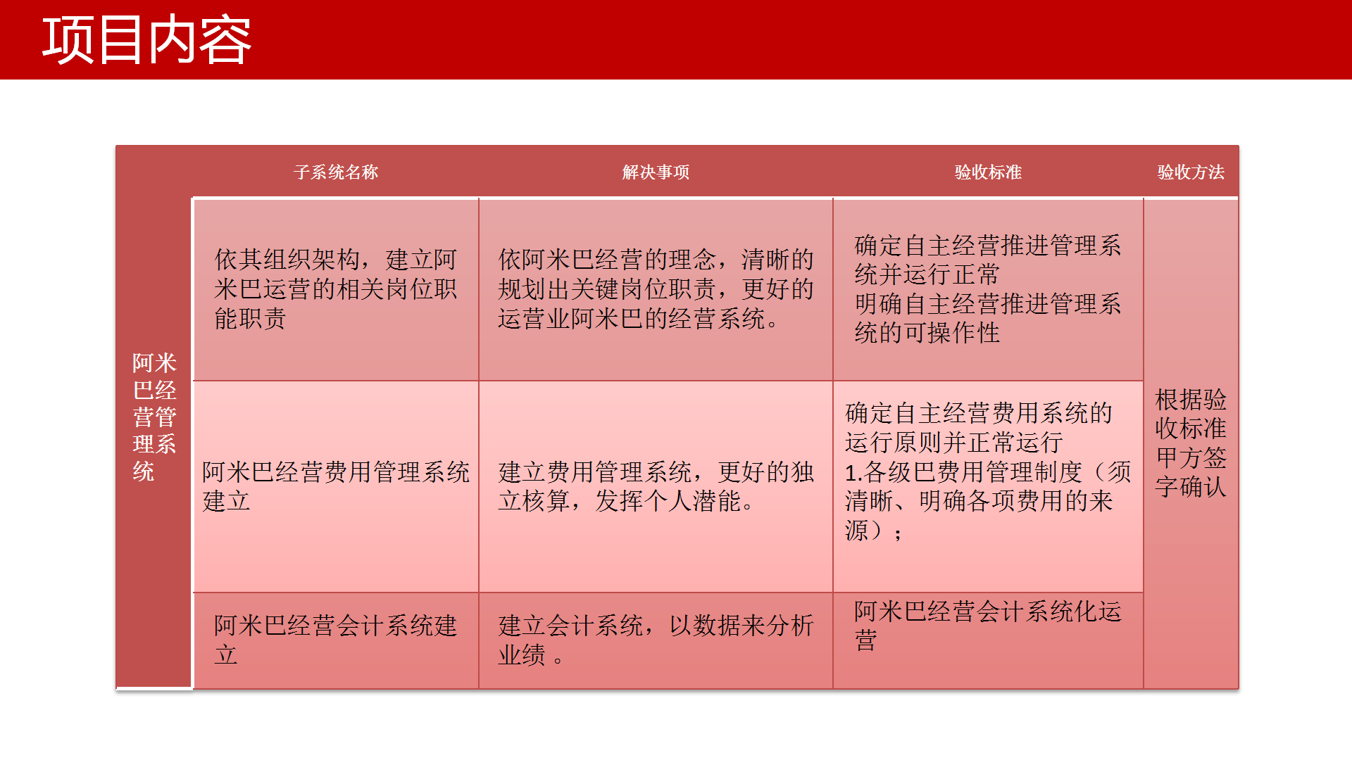 新澳2024年免费公开资料,精细化计划执行_桌面款40.129