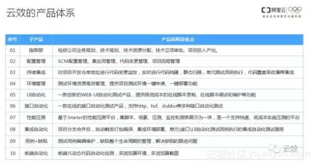 新澳门六开奖结果2024开奖记录查询网站,理念解答解释落实_T30.345