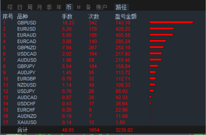 今晚澳门三肖三码开一码,数据整合策略解析_Z94.546