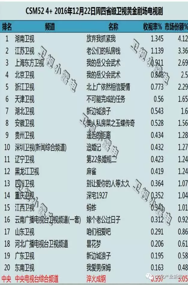 香港二四六开奖免费结果,收益成语分析定义_XE版33.393