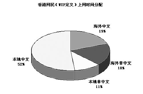 正宗香港内部资料,深入解析策略数据_经典版15.559