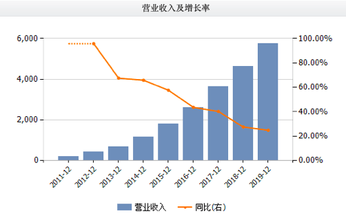 香港今晚开什么特马,可靠执行计划_L版29.642