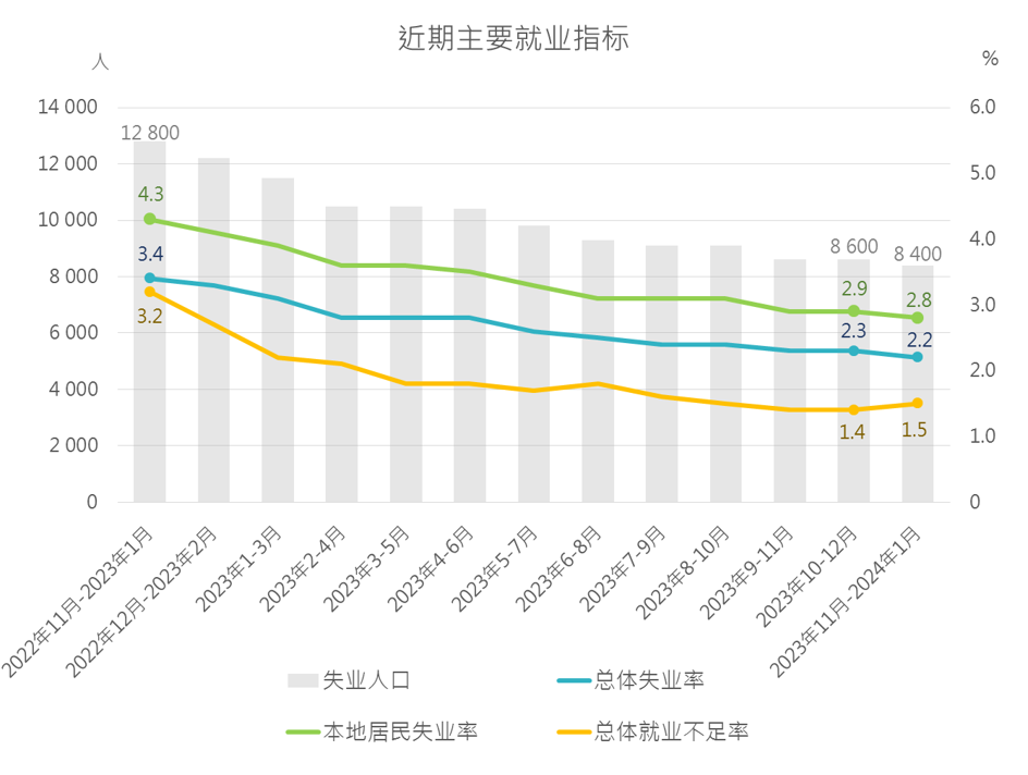 澳门2024年精准资料大全,市场趋势方案实施_模拟版39.258