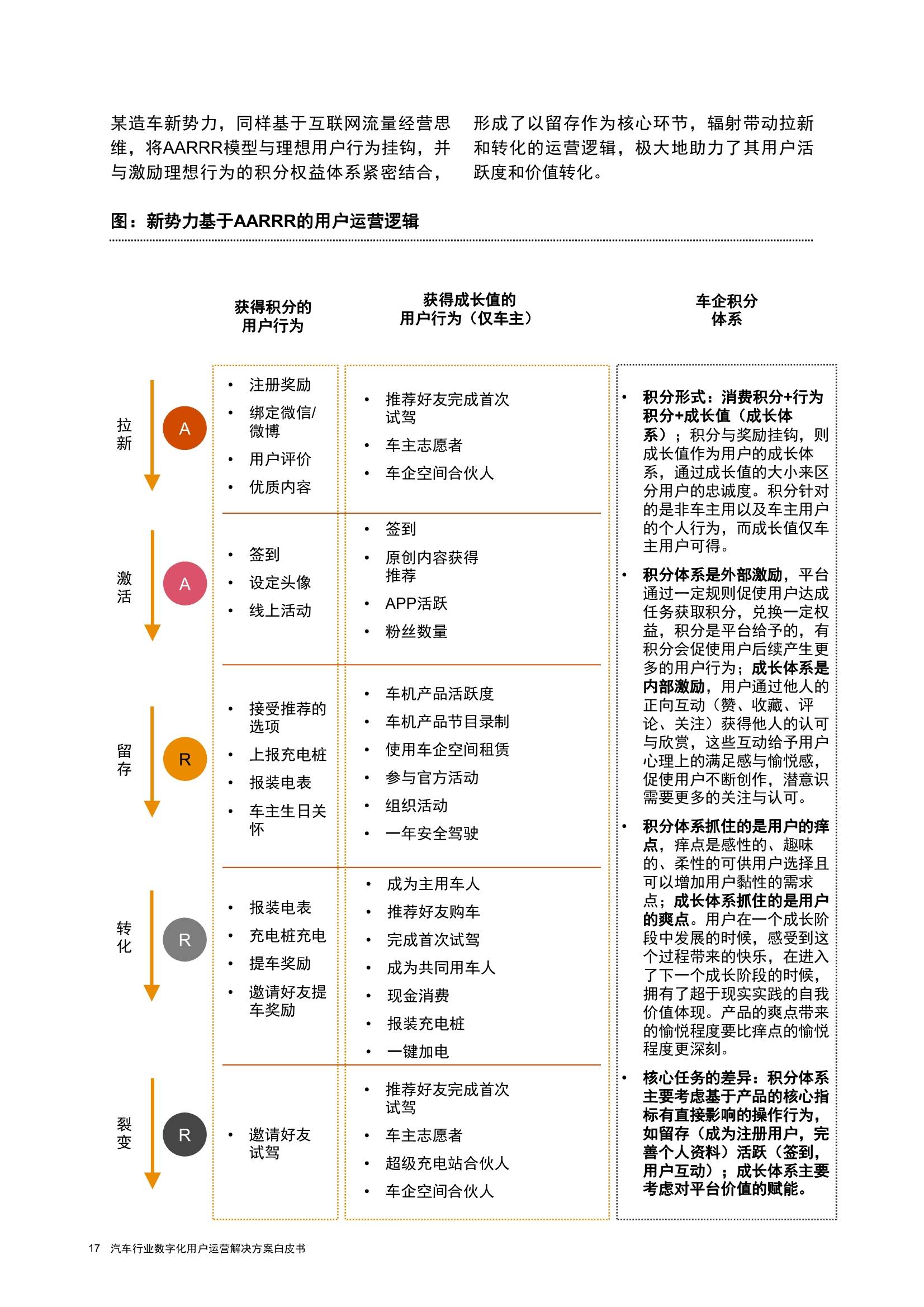 2024新奥精选免费资料,迅速执行解答计划_android74.922