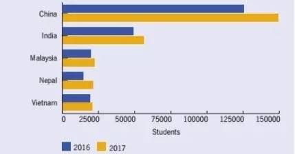 新澳最新内部资料,精确数据解析说明_专属款41.677