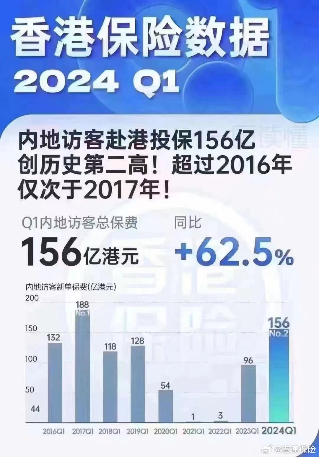 2024香港内部最准资料,实地考察数据分析_Tizen75.368