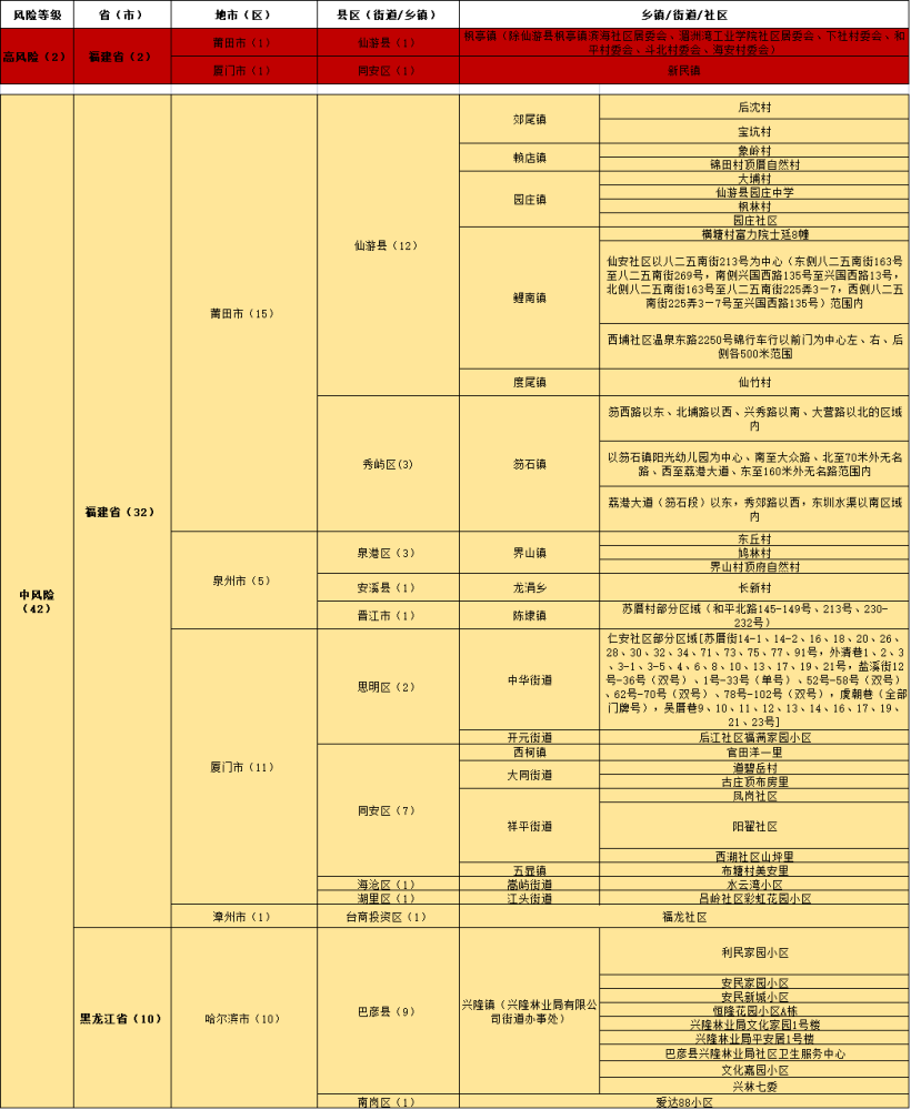 2024新澳资料免费精准,连贯性执行方法评估_mShop91.289