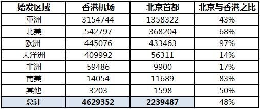 香港最准100‰免费,决策资料解析说明_开发版19.24