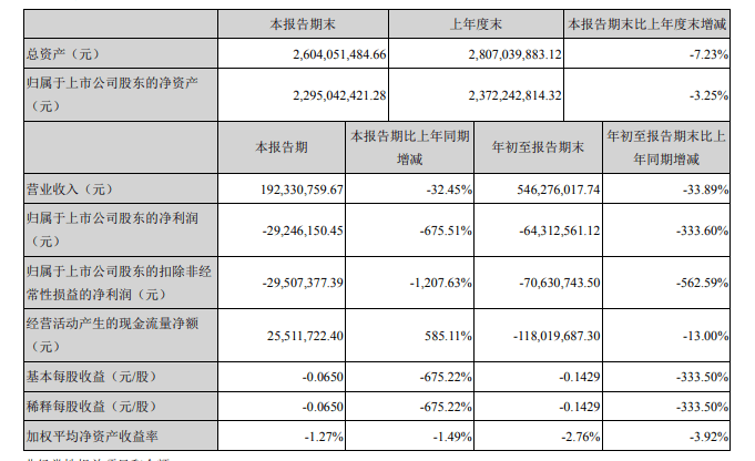 一管家婆期期准,可靠性方案操作_DP62.333