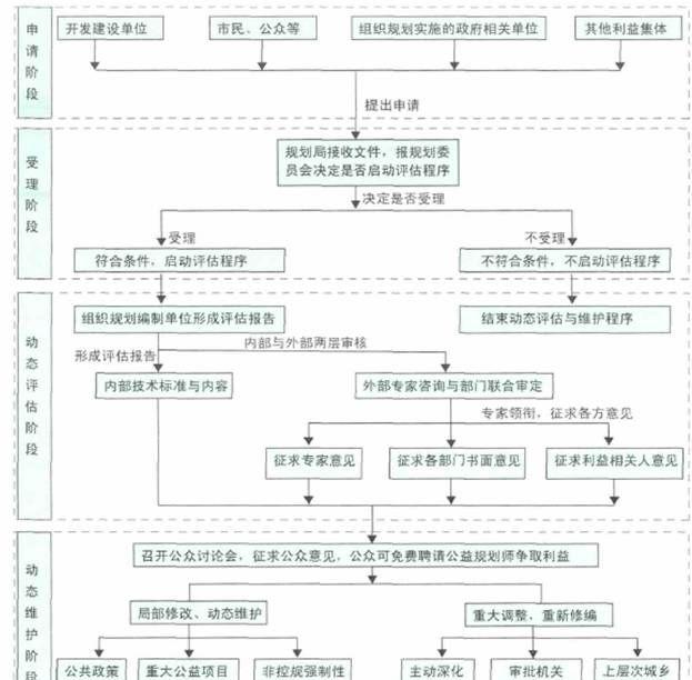 三肖必中特三肖必中,完善的机制评估_NE版56.643