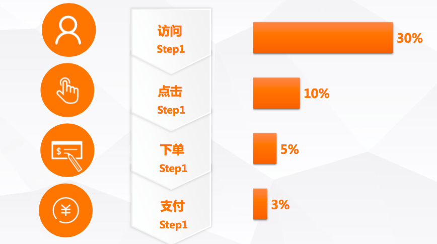 2024新奥资料免费精准,专业问题执行_WP版43.249