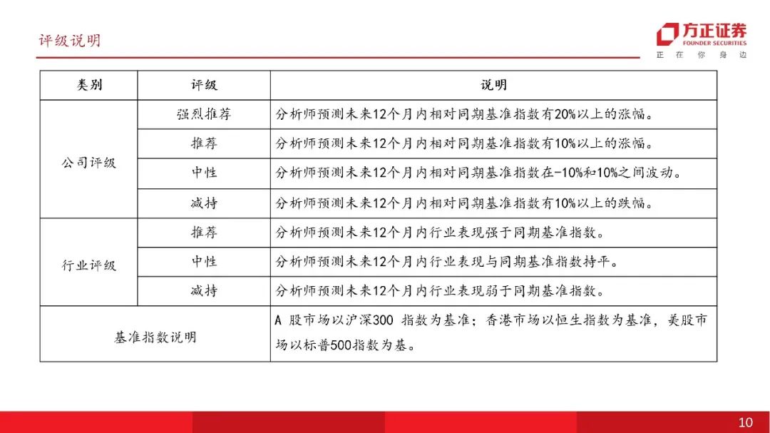 新澳最新最快资料新澳50期,深度策略数据应用_试用版75.746