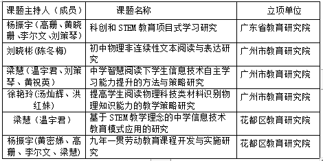 老实人也有春天，普通工人李二柱的成长蜕变之路