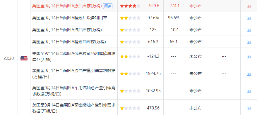 今晚新澳门开奖结果查询9+,深层数据计划实施_理财版46.125