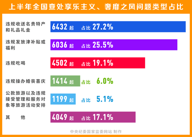 2024澳门精准正版免费大全,专业研究解释定义_app35.884