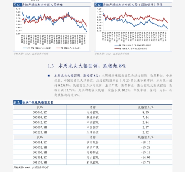 健身器材管理表格，构建高效有序运动器械管理体系的秘诀