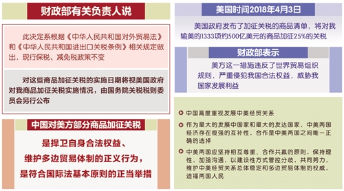 墨西哥关税调整，影响、背景与前景深度分析