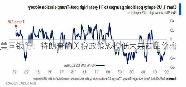 宜家警告特朗普关税政策影响，物价上涨压力与挑战应对之道