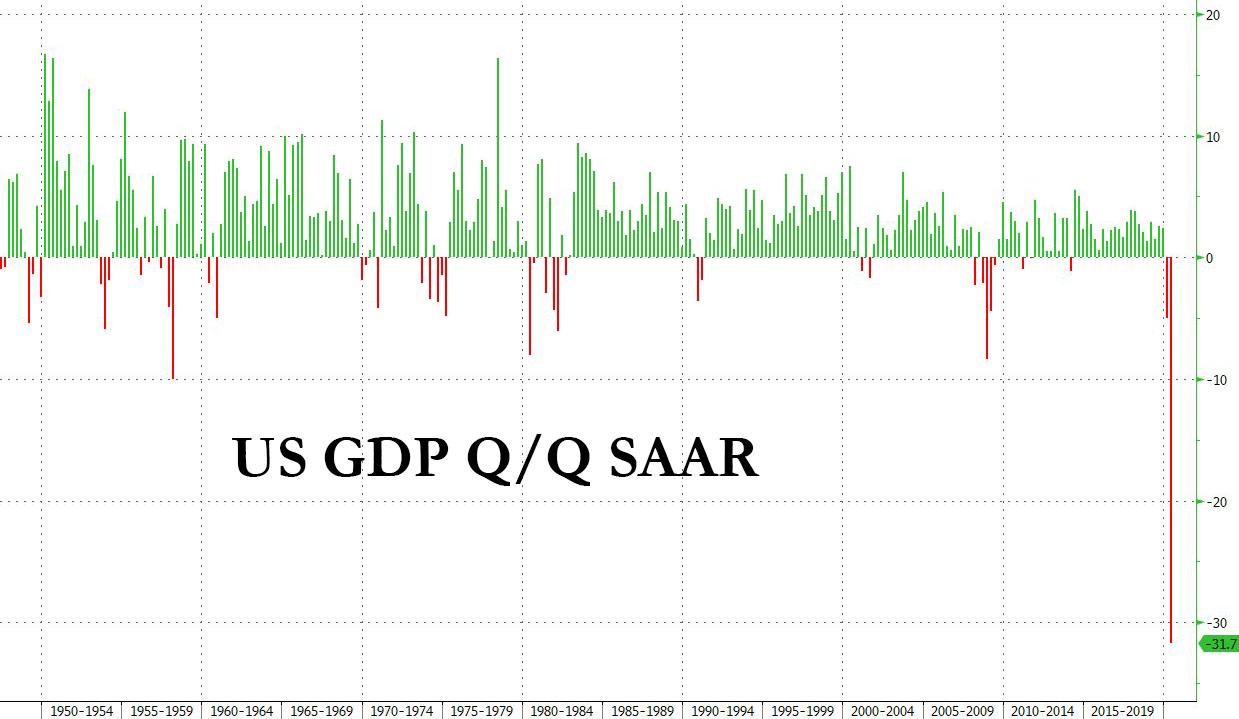 美国Q3 GDP修正值2.8%，经济增长态势与前景深度解析