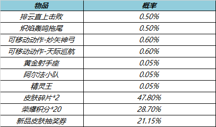 新澳门六开奖号码记录901F,涵盖了广泛的解释落实方法_专属版82.161