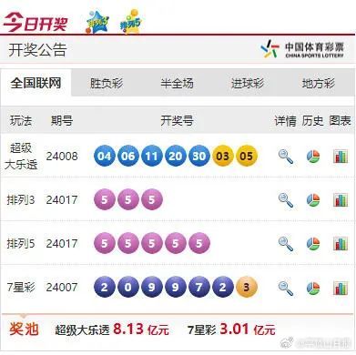 49.cσm港澳开奖,实用性执行策略讲解_娱乐版91.782