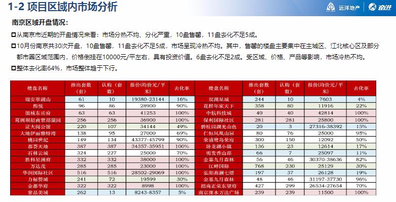 2024新奥天天免费资料,互动性策略解析_MP49.188