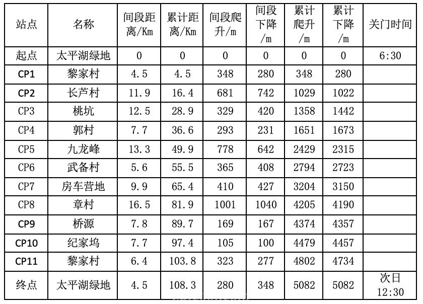 一码一肖100%精准,高速响应执行计划_Pixel37.686