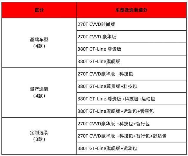 新澳118资料库,持久性计划实施_超值版29.956