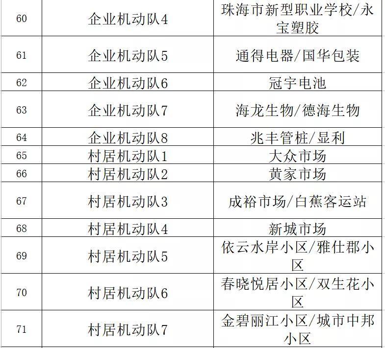 新澳门内部一码精准公开,准确资料解释落实_LT50.593