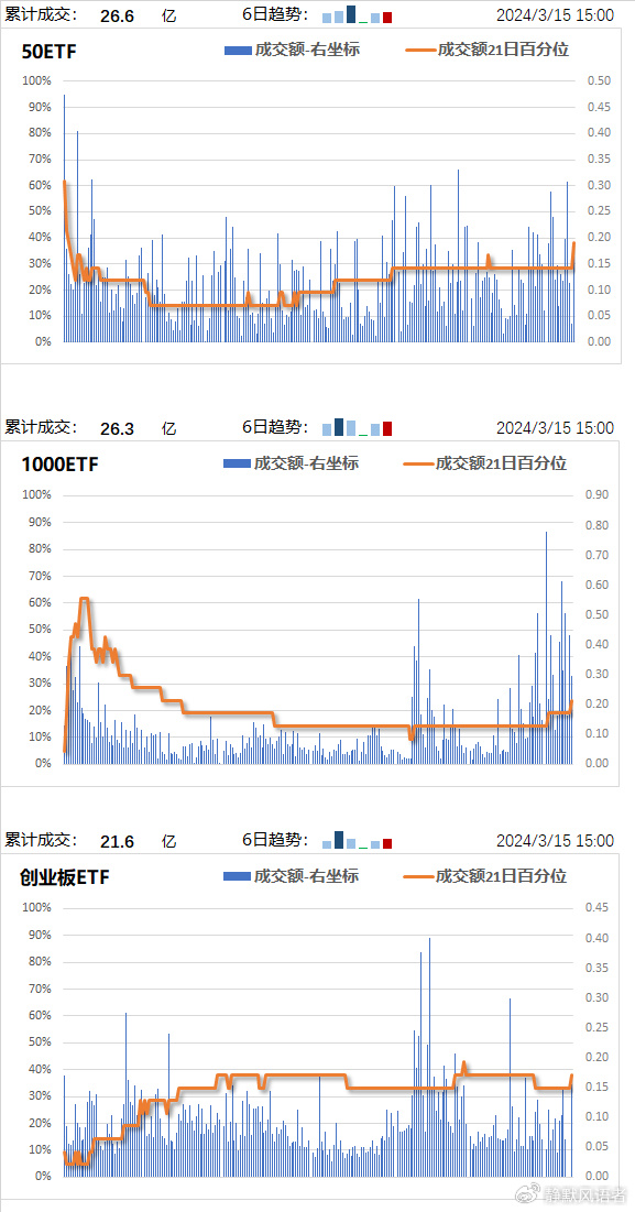 2024年澳门天天彩开奖结果,数据决策分析驱动_Harmony款80.219