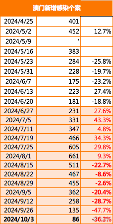 新澳门最准三中三免费网站,深入数据解析策略_CT60.986